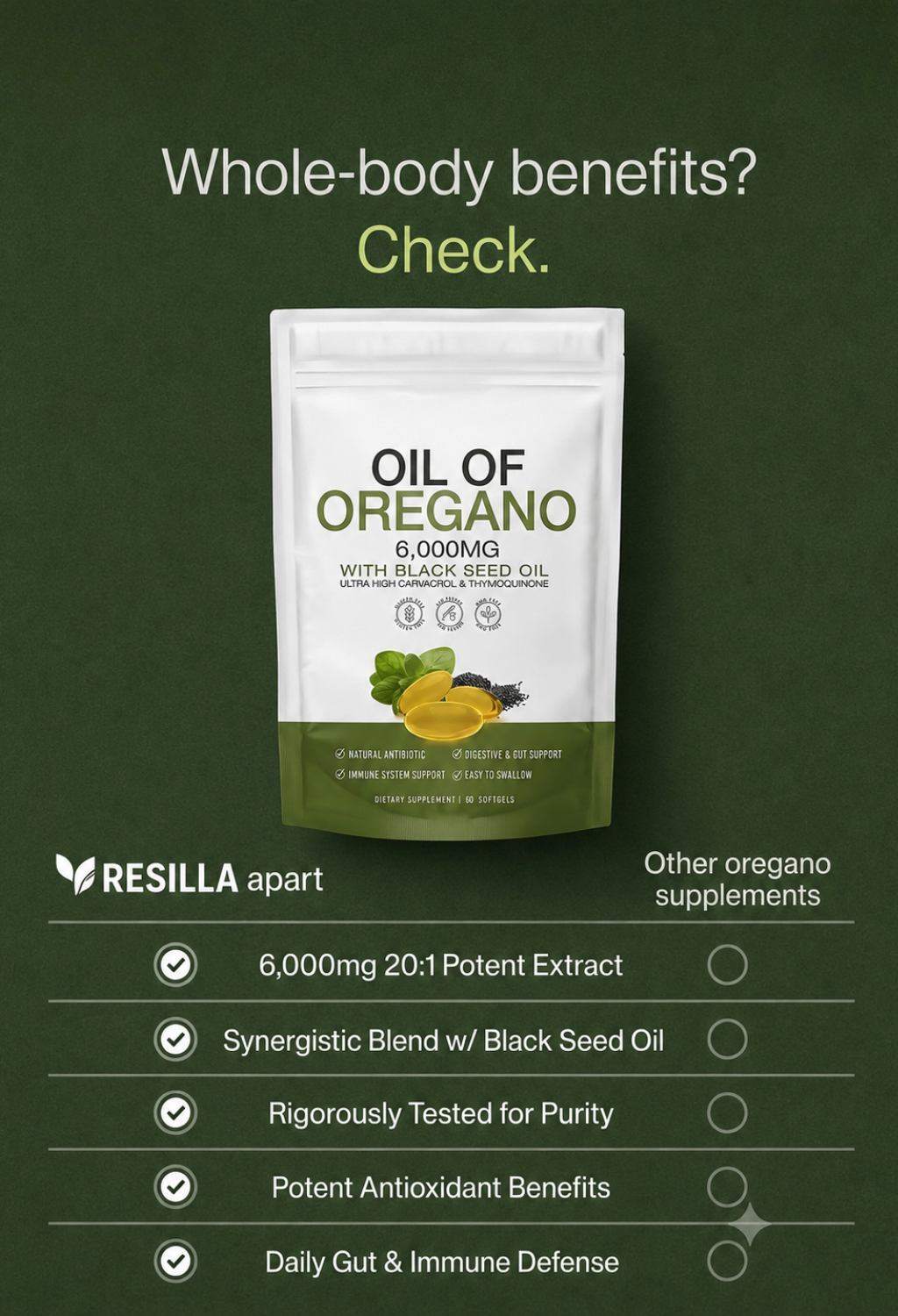 Anti-Inflammation Oil Of Oregano Softgels