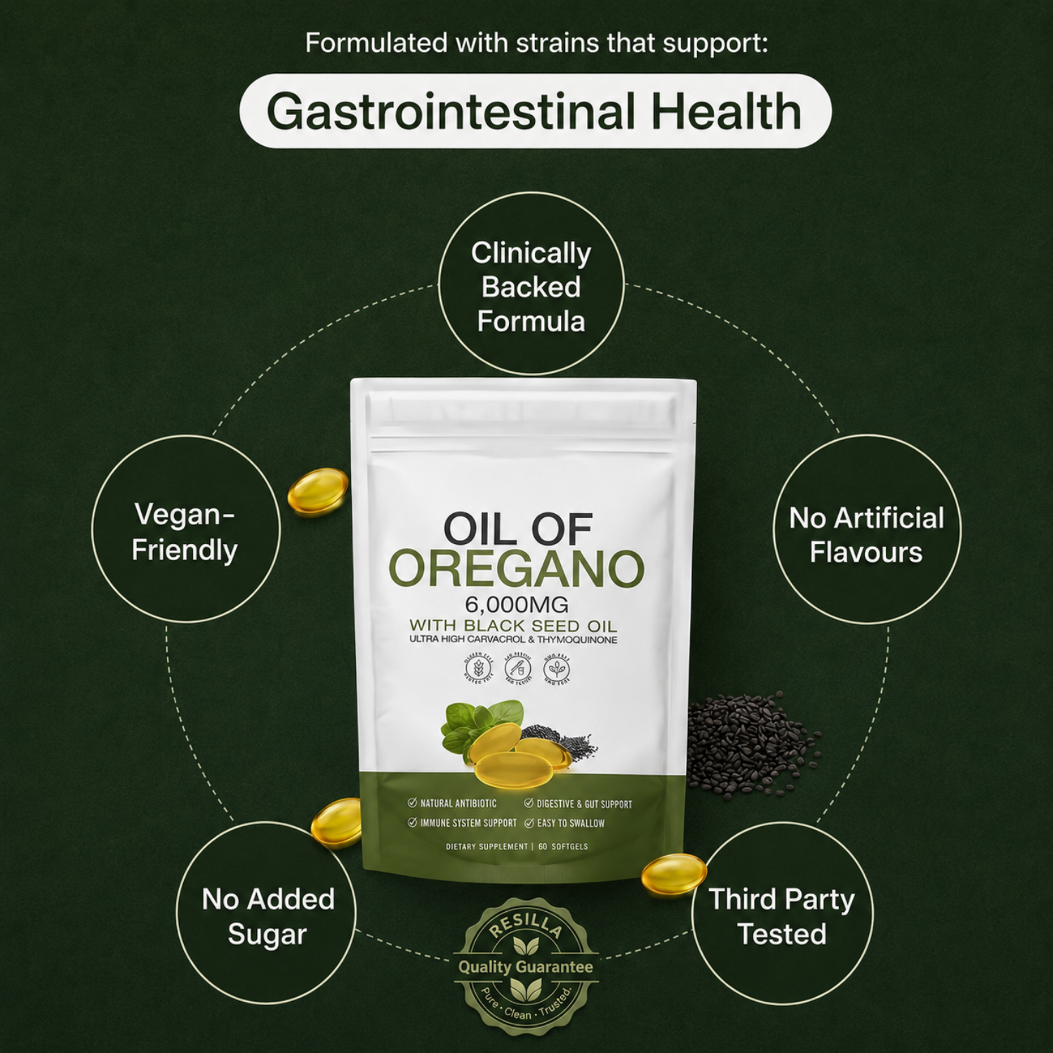 Anti-Inflammation Oil Of Oregano Softgels